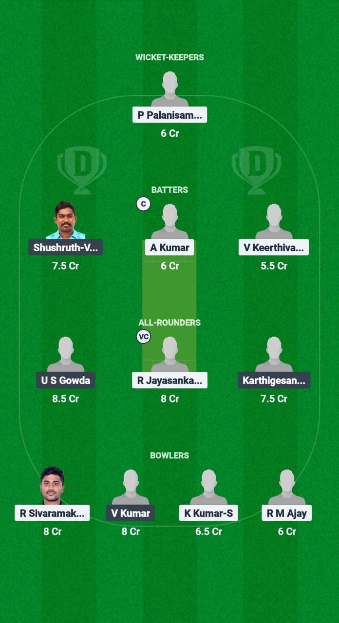 PAN vs LIO Dream11 Prediction Fantasy Cricket Tips Dream11 Team Pondicherry T20 2025 