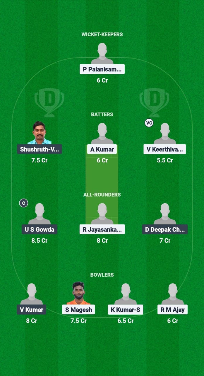 PAN vs LIO Dream11 Prediction Fantasy Cricket Tips Dream11 Team Pondicherry T20 2025 