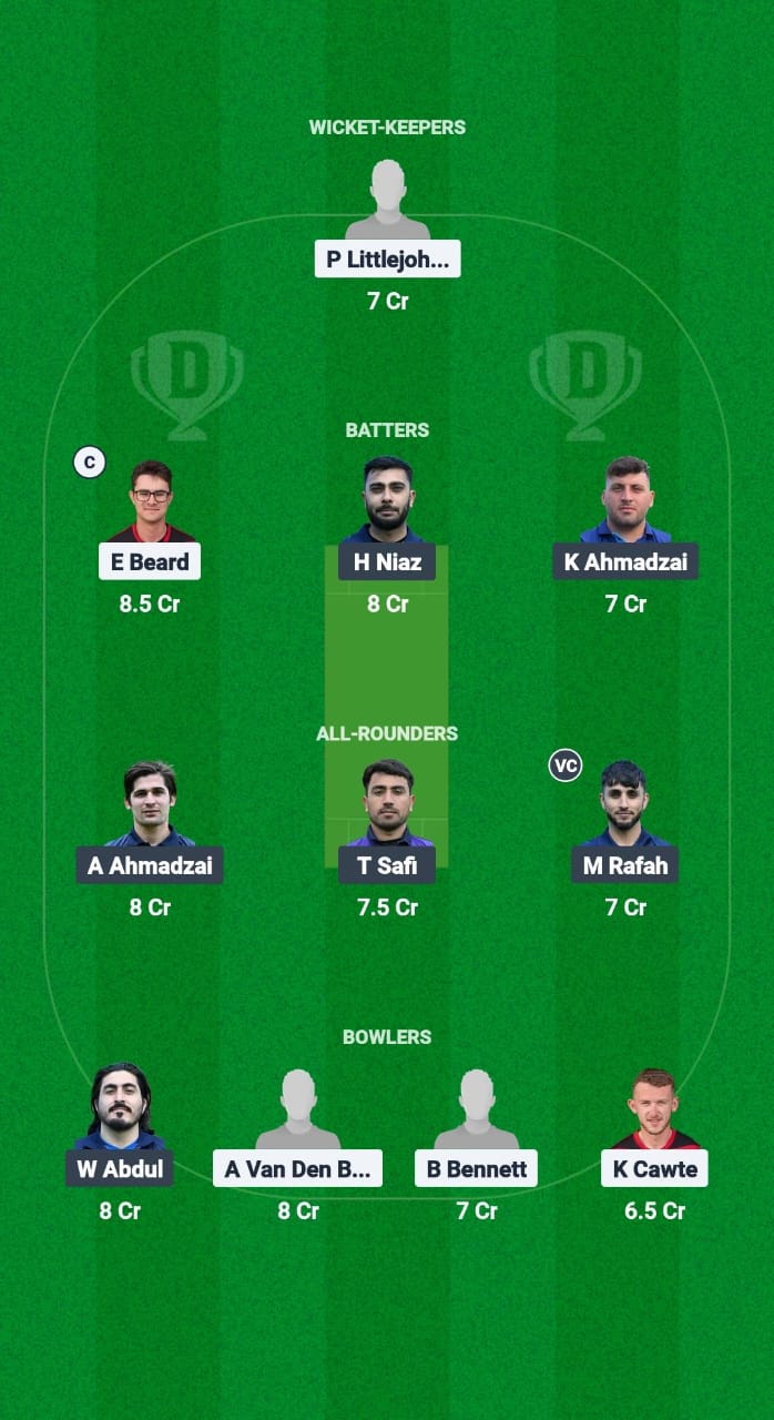 PSJ vs DRX Dream11 Prediction Fantasy Cricket Tips Dream11 Team European T10 Cricket League 2025 