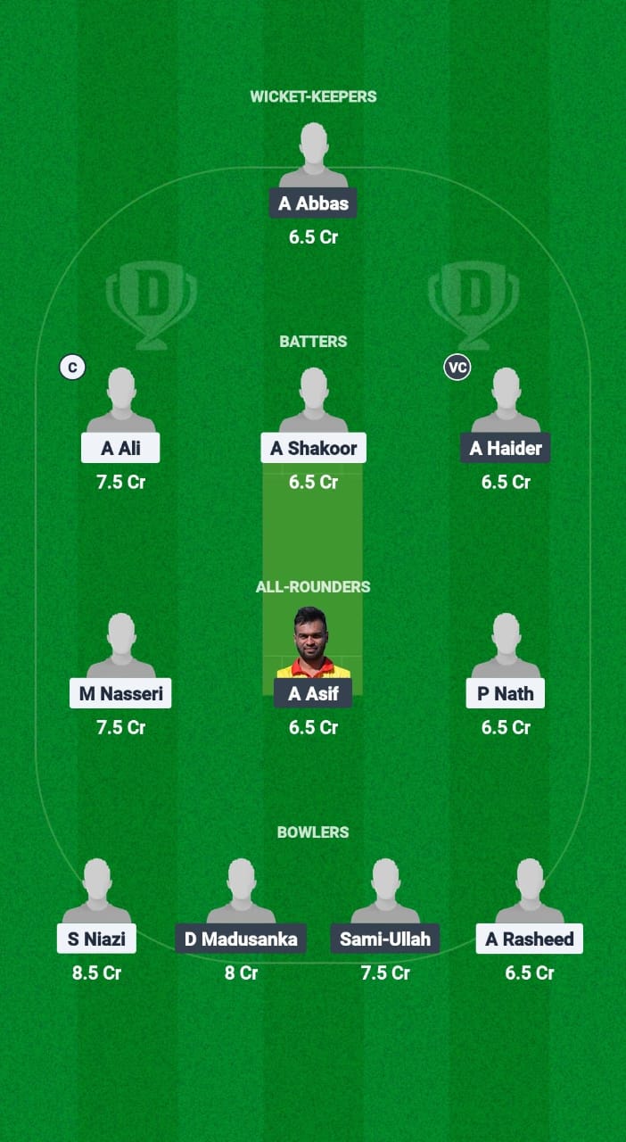 DCC vs ACCB Dream11 Prediction Fantasy Cricket Tips Dream11 Team European T10 Cricket League 2025 