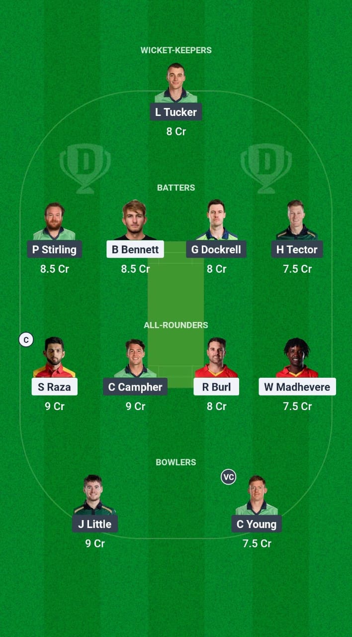 ZIM vs IRE Dream11 Prediction Fantasy Cricket Tips Dream11 Team Ireland Tour of Zimbabwe 2025 