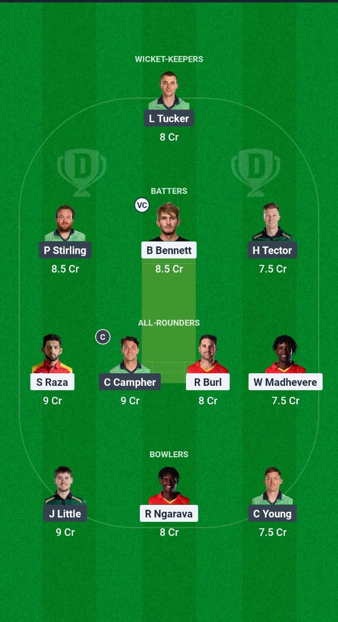 ZIM vs IRE Dream11 Prediction Fantasy Cricket Tips Dream11 Team Ireland Tour of Zimbabwe 2025 