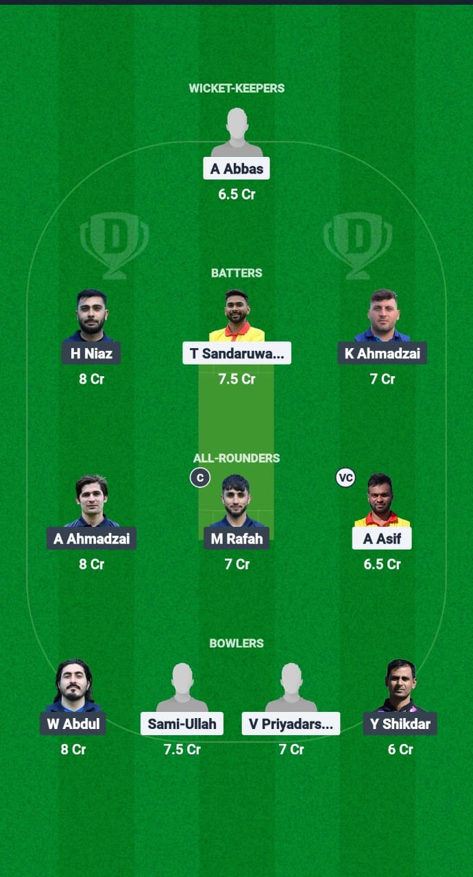 ACCB vs DRX Dream11 Prediction Fantasy Cricket Tips Dream11 Team European T10 Cricket League 2025 