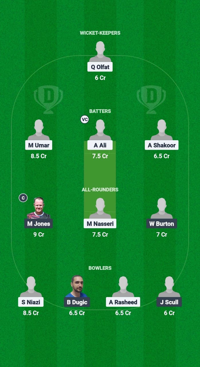 DCC vs STG Dream11 Prediction Fantasy Cricket Tips Dream11 Team European T10 Cricket League 2025 