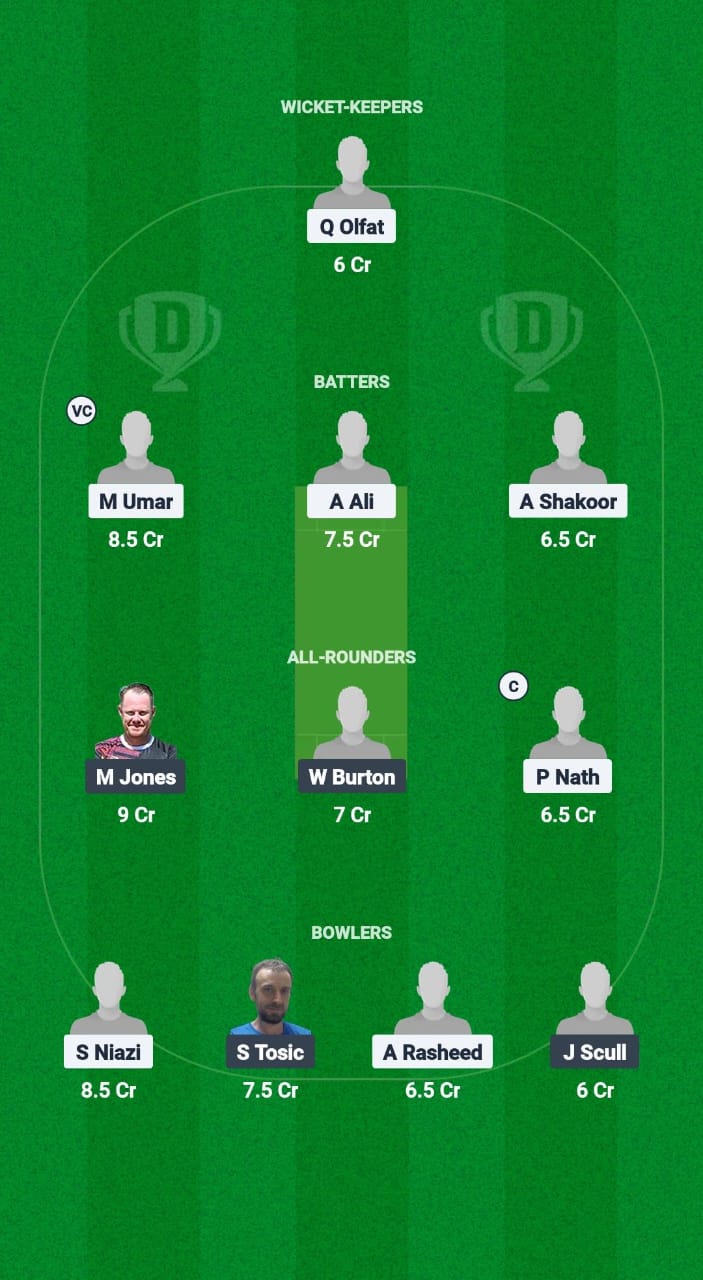 DCC vs STG Dream11 Prediction Fantasy Cricket Tips Dream11 Team European T10 Cricket League 2025 