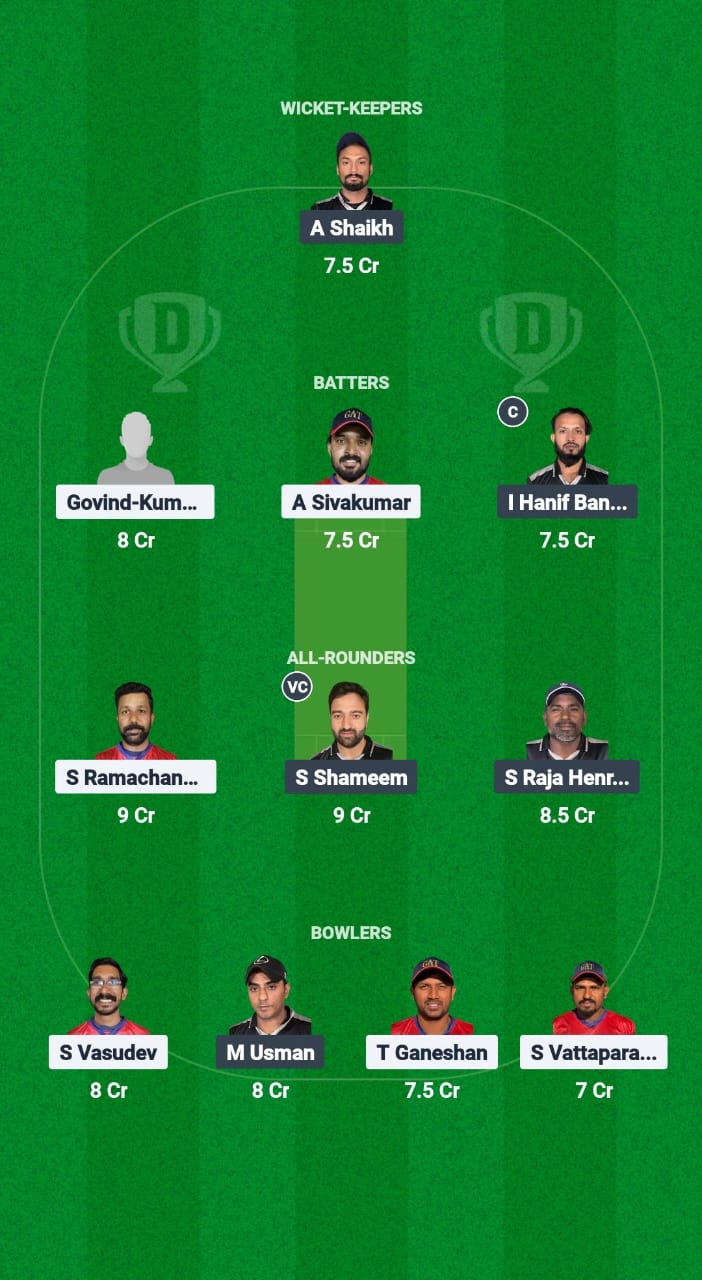 Gat vs Lex Dream11 Forecast Fantasy Cricket Tips Dream11 Team Kuwait Challengers League A T20 2025 