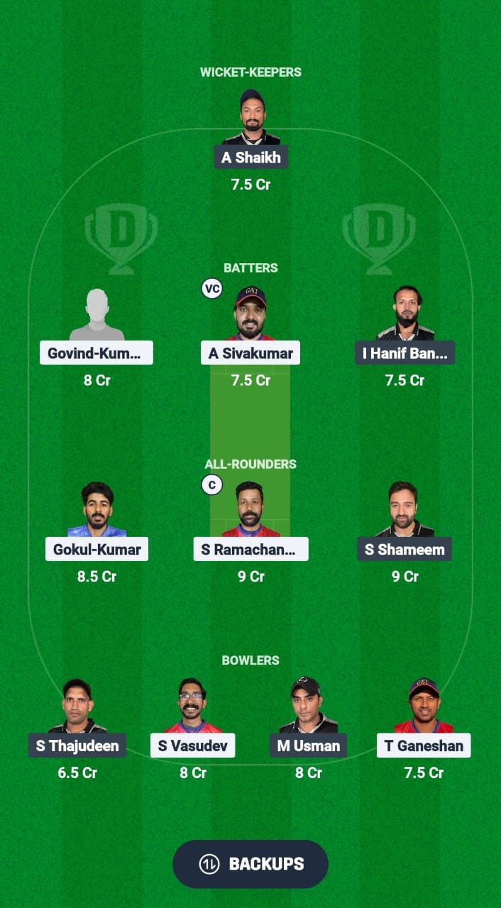 Gat vs Lex Dream11 Forecast Fantasy Cricket Tips Dream11 Team Kuwait Challengers League A T20 2025 