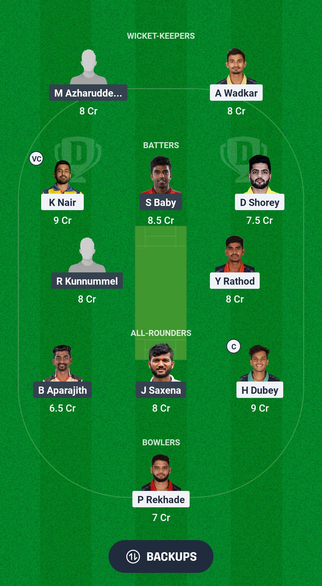 Vid vs ker sleep 11 forecast Fantasy cricket tips Dream11 Team India Indian Internal Test Championship 2024-25 