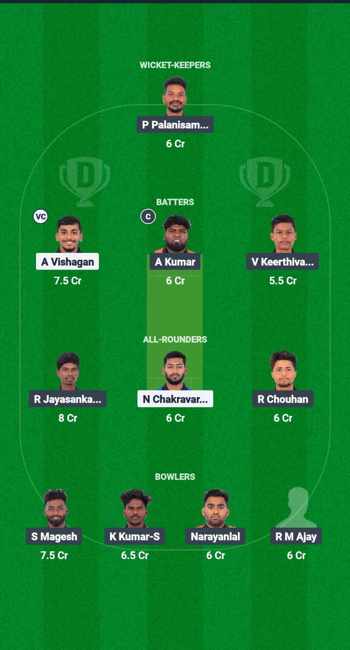 Tig vs pan dream11 forecast fantasy cricket types Dream11 Team Pondicherry T20 2025 