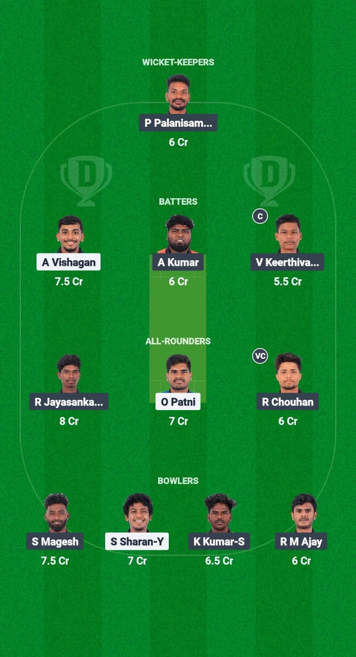 Tig vs pan dream11 forecast fantasy cricket types Dream11 Team Pondicherry T20 2025 