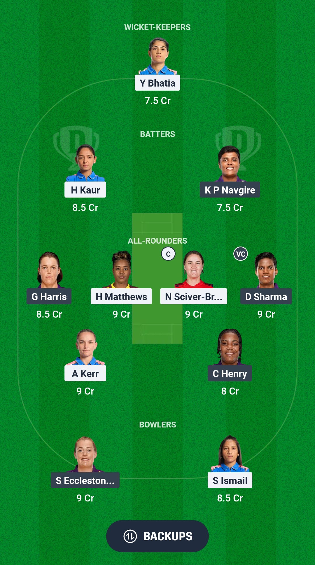 MUM-W vs UP-W Dream11 Prediction Fantasy Cricket Tips Dream11 Team WPL 2025 