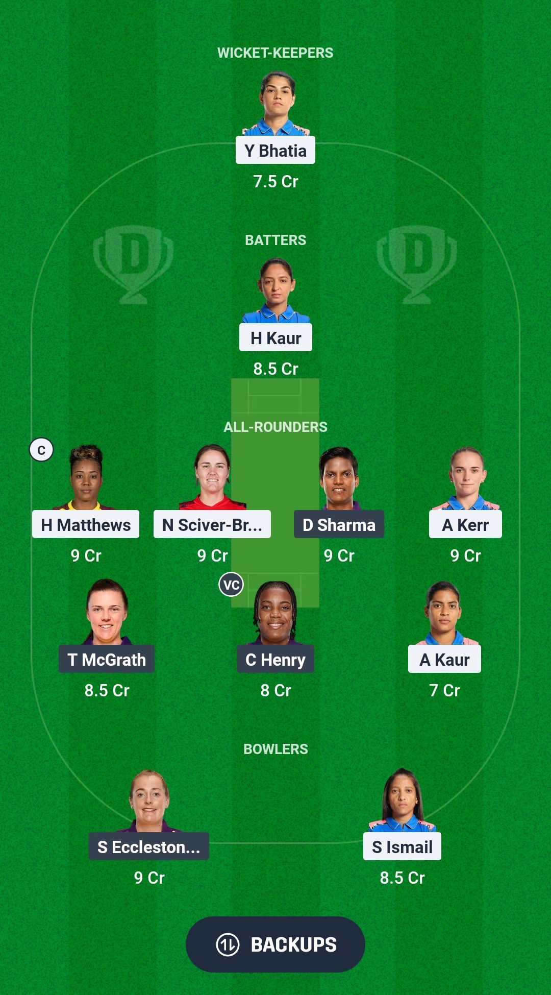 MUM-W vs UP-W Dream11 Prediction Fantasy Cricket Tips Dream11 Team WPL 2025 