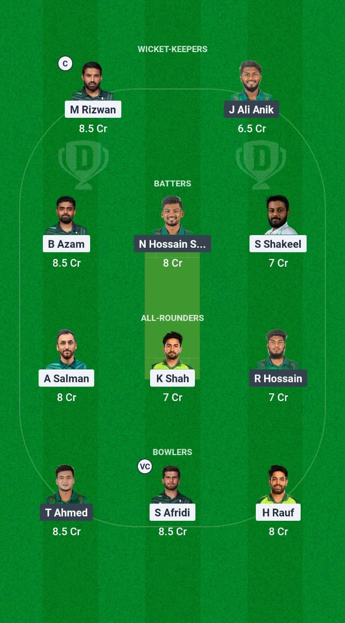 PAK vs BAN Dream11 Prediction Fantasy Cricket Tips Dream11 Team ICC Champions Trophy 2025 