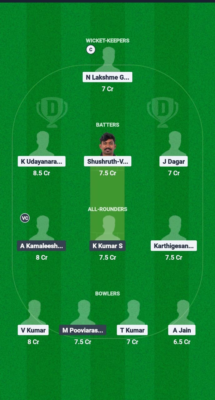 LIO vs TUS Dream11 Prediction Fantasy Cricket Tips Dream11 Team Pondicherry T20 2025 