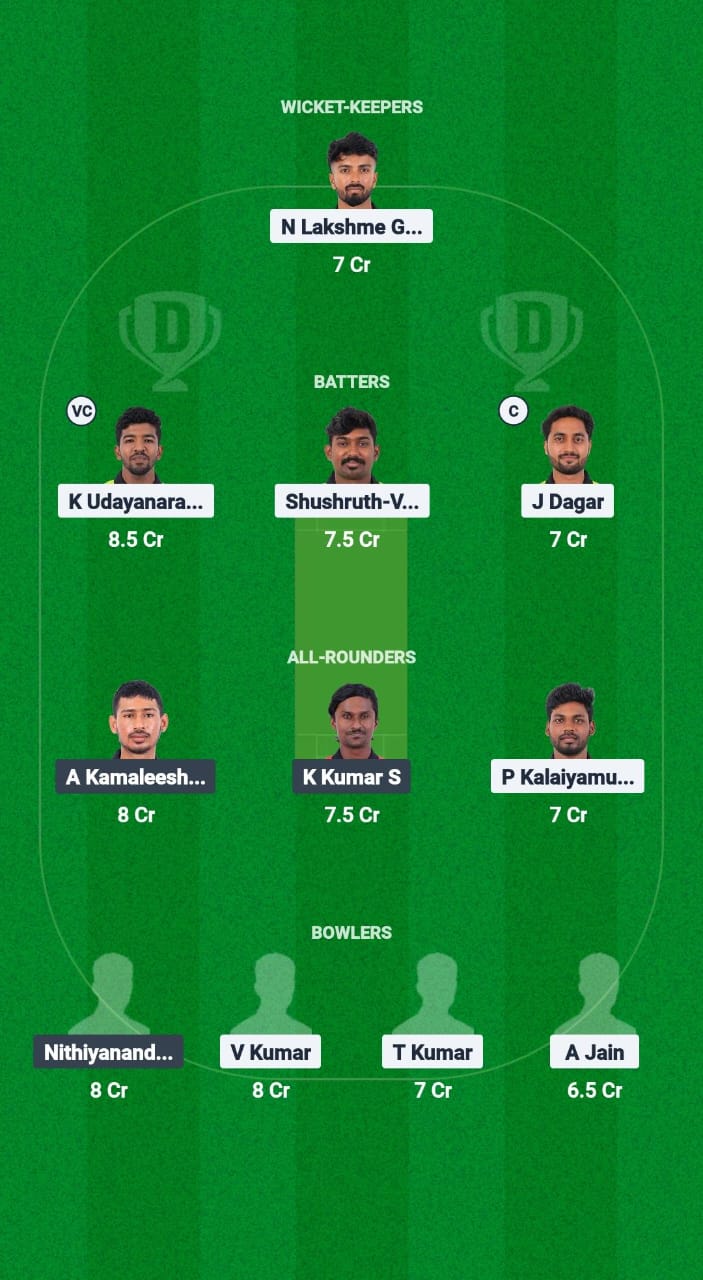 LIO vs TUS Dream11 Prediction Fantasy Cricket Tips Dream11 Team Pondicherry T20 2025 