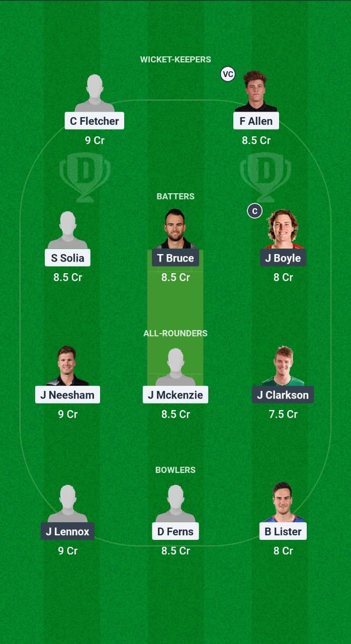 AA vs CS Dream11 Prediction Fantasy Cricket Tips Dream11 Team The Ford Trophy OD 2024-25 