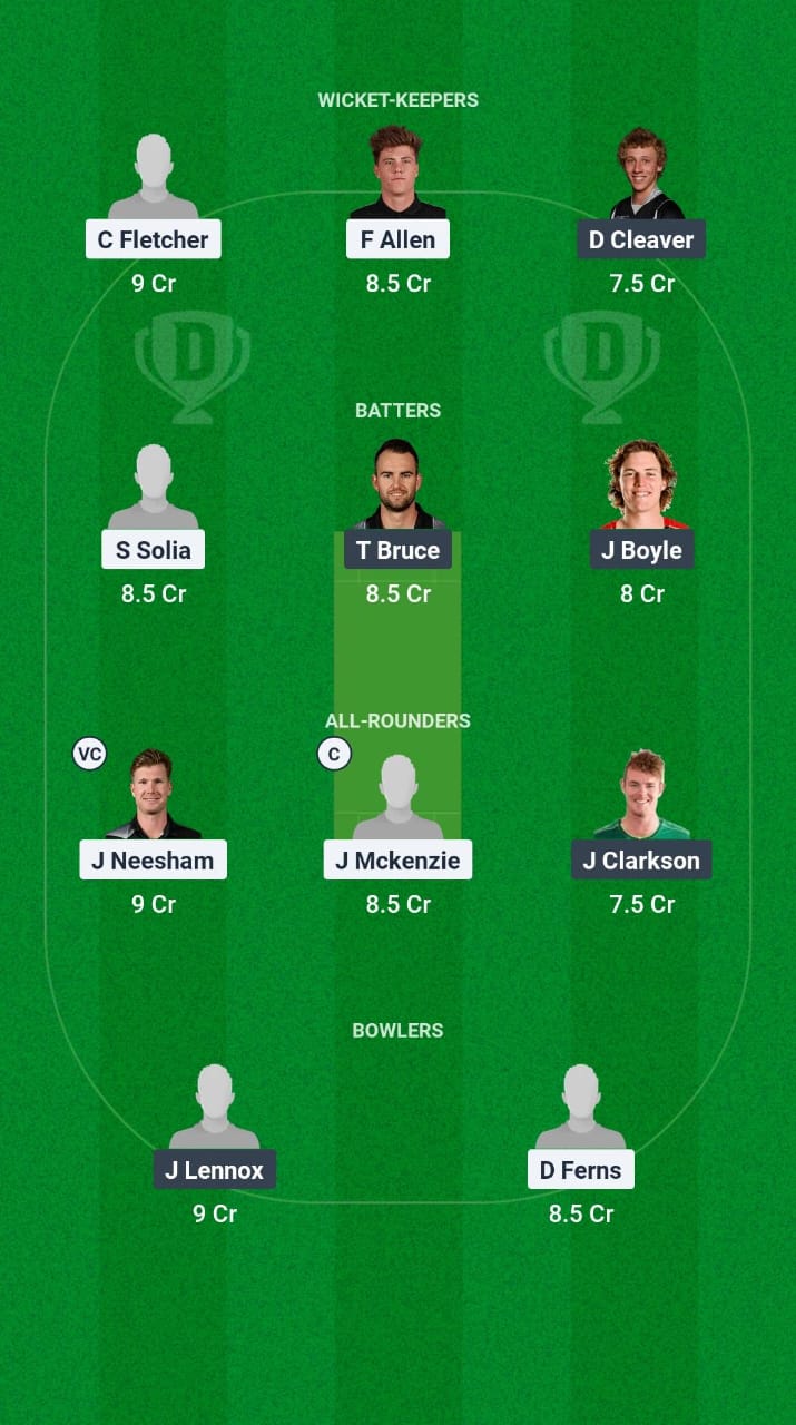 AA vs CS Dream11 Prediction Fantasy Cricket Tips Dream11 Team The Ford Trophy OD 2024-25 