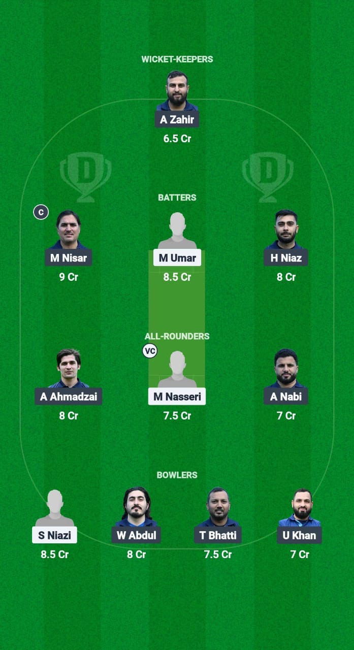 DRX vs DCC Dream11 Prediction Fantasy Cricket Tips Dream11 Team European T10 Cricket League 2025 