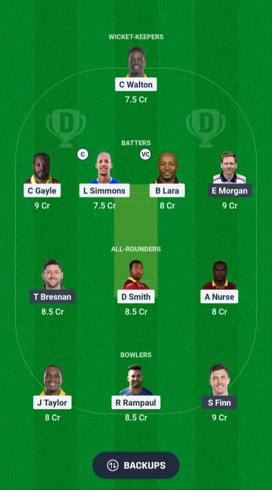 WIM vs ENM Dream11 Prediction Fantasy Cricket Tips Dream11 Team International Masters League T20 2025 