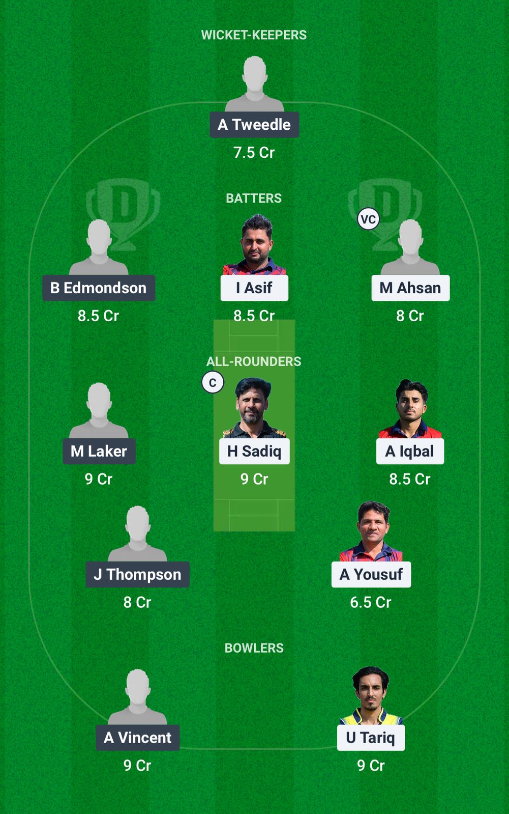 ACT VS NCC DREAM11 Provision Fantastic Cricket Dream11 Team European T10 Cricket League 2025 