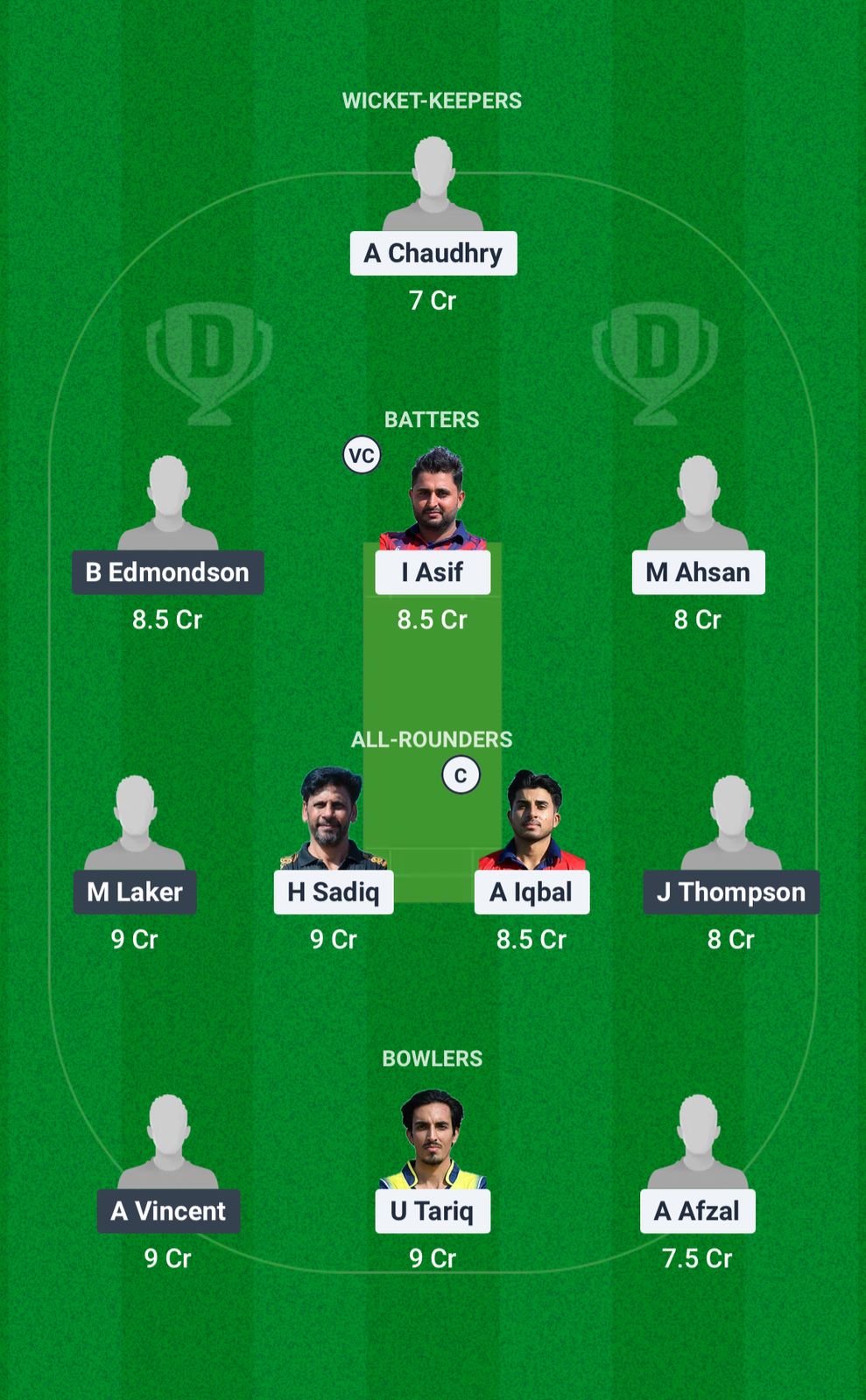 ACT VS NCC DRIGEGE11 Forecast Fantasy Cricket Tips Dream11 Team European T10 Cricket League 2025 