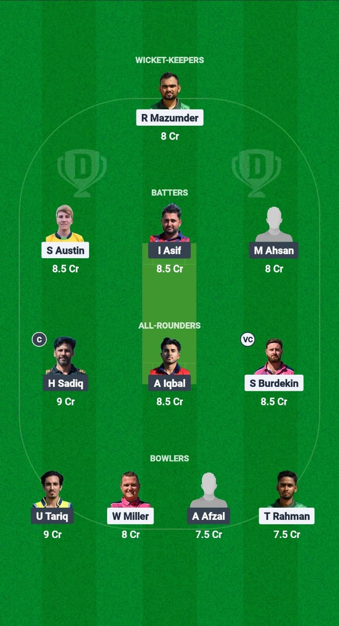 AFT vs ACT Dream11 Prediction Fantasy Cricket Tips Dream11 Team European T10 Cricket League 2025 