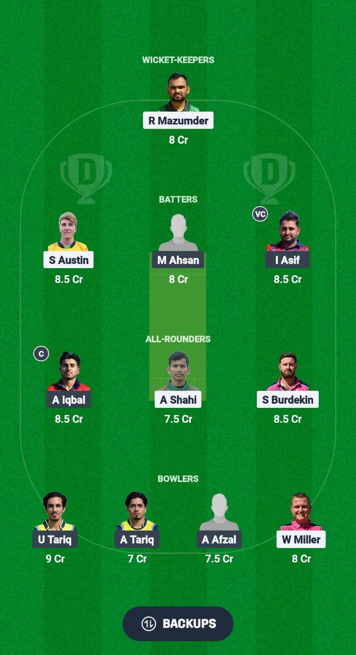 AFT vs ACT Dream11 Prediction Fantasy Cricket Tips Dream11 Team European T10 Cricket League 2025 