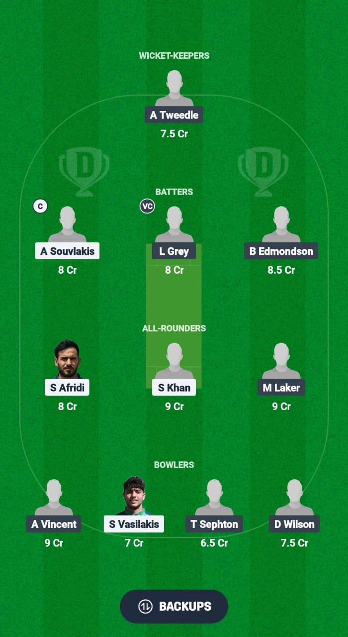 BYR VS NCC Dream11 Prediction Fantasy Cricket Tips Dream11 Team European T10 Cricket League 2025 