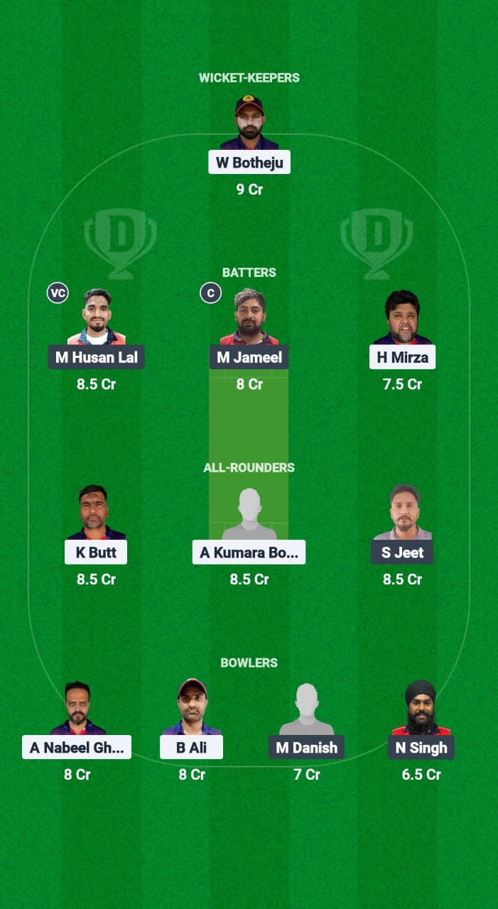 KWM vs SAF Dream11 Prediction Fantasy Cricket Tips Dream11 Team Kuwait Challengers League A T20 2025 