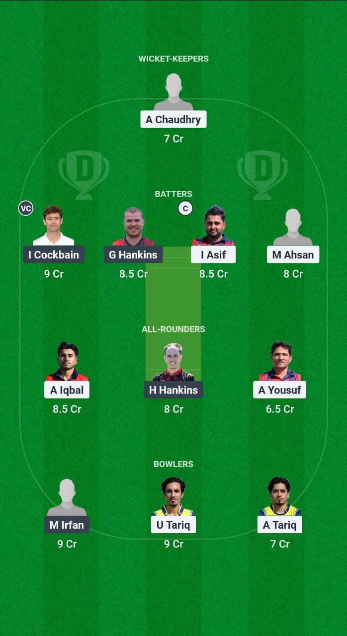 ACT vs HOR Dream11 Prediction Fantasy Cricket Tips Dream11 Team European T10 Cricket League 2025 