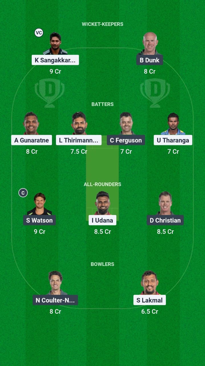 SLM vs AUM Dream11 Prediction Fantasy Cricket Tips Dream11 Team International Masters League T20 2025 