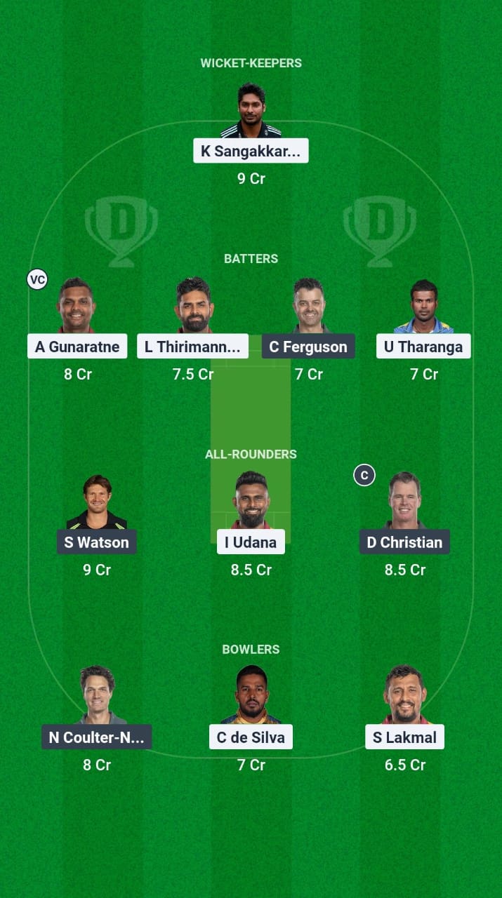 SLM vs AUM Dream11 Prediction Fantasy Cricket Tips Dream11 Team International Masters League T20 2025 