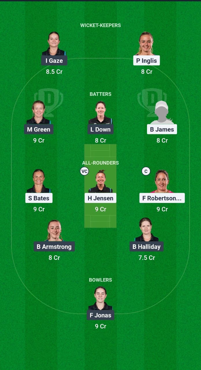 OS-W vs AH-W Dream11 Prediction Fantasy Cricket Tips Dream11 Team Hallyburton Johnstone Shield OD 2024-25 