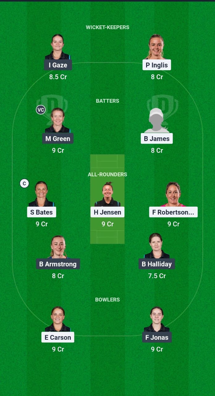 OS-W vs AH-W Dream11 Prediction Fantasy Cricket Tips Dream11 Team Hallyburton Johnstone Shield OD 2024-25 