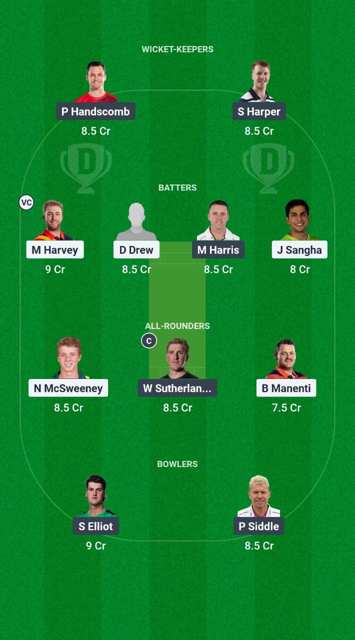 SAU vs VCT Dream11 Prediction Fantasy Cricket Tips Dream11 Team Australian Men's ODD 2024-25 