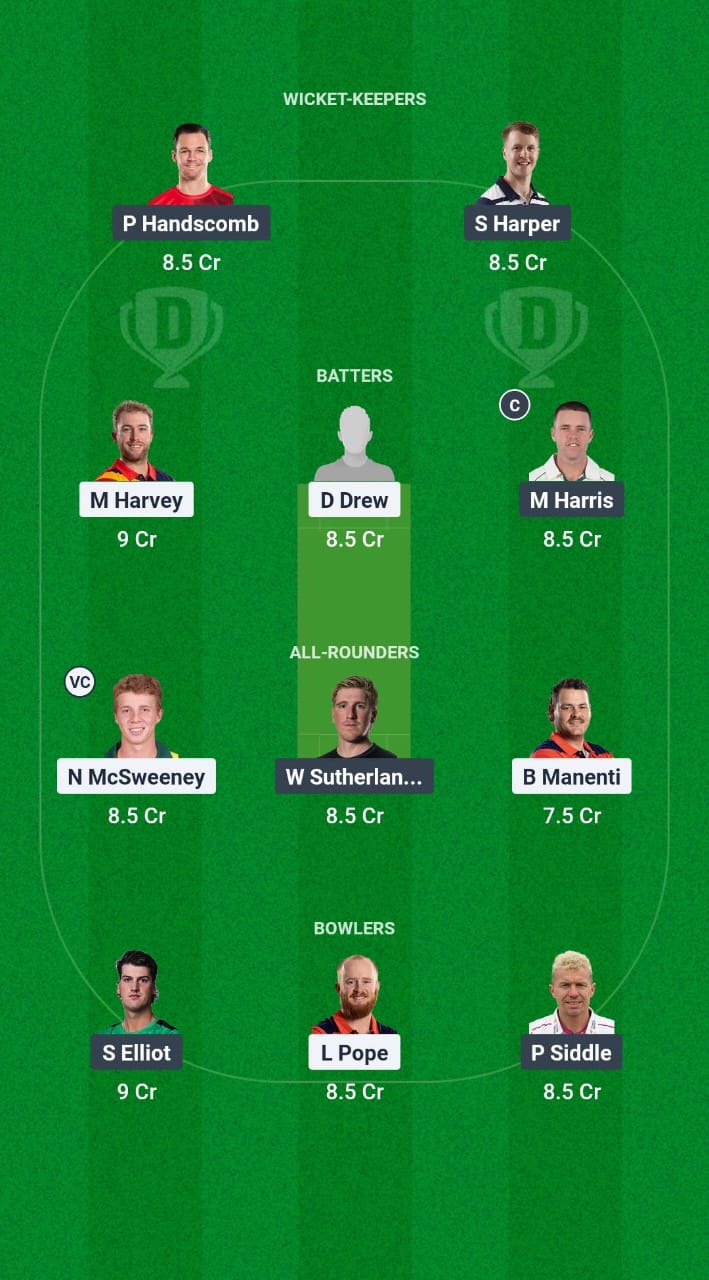 SAU vs VCT Dream11 Prediction Fantasy Cricket Tips Dream11 Team Australian Men's ODD 2024-25 