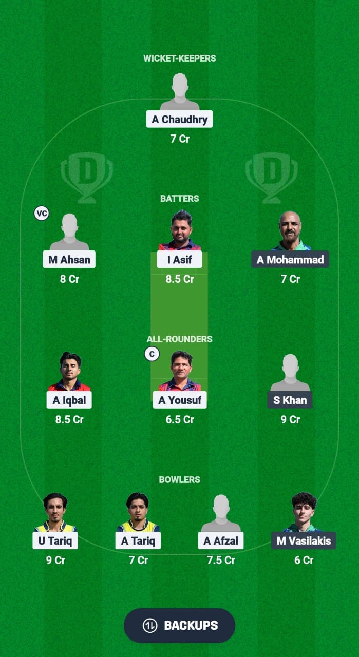 ACT vs BYR Dream11 Prediction Fantasy Cricket Tips Dream11 Team European T10 Cricket League 2025 