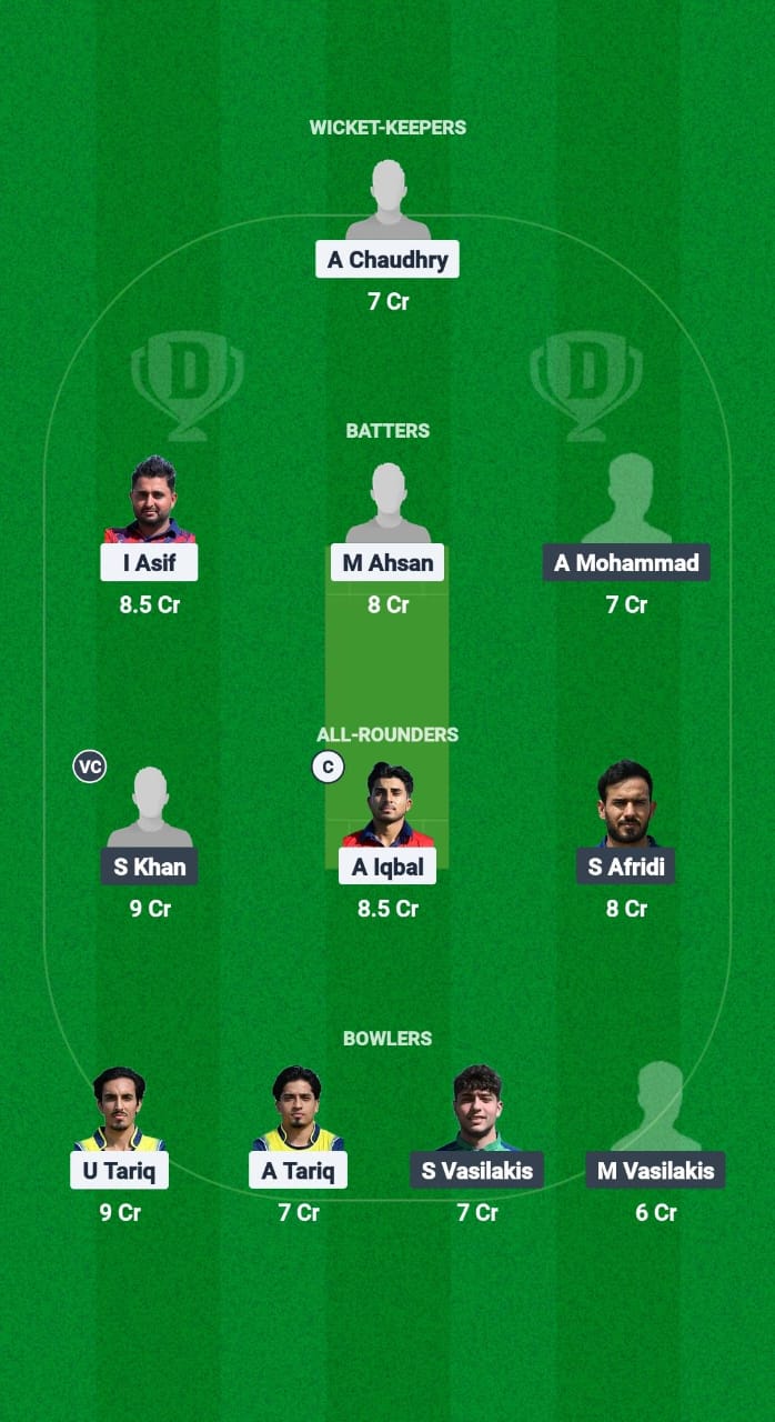 ACT vs BYR Dream11 Prediction Fantasy Cricket Tips Dream11 Team European T10 Cricket League 2025 