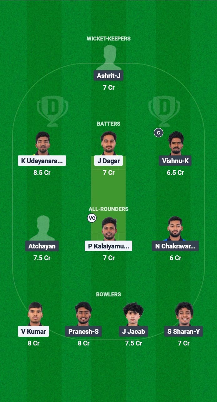 Lio vs tig dream11 forecast fantasy cricket type Dream11 Team Pondicherry T20 2025 