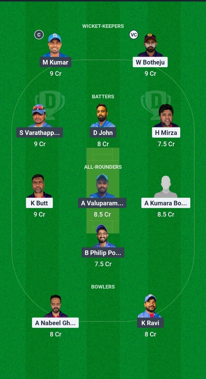 KWM vs KRM Dream11 Prediction Fantasy Cricket Tips Dream11 Team KCC Challengers League A T20 2025 