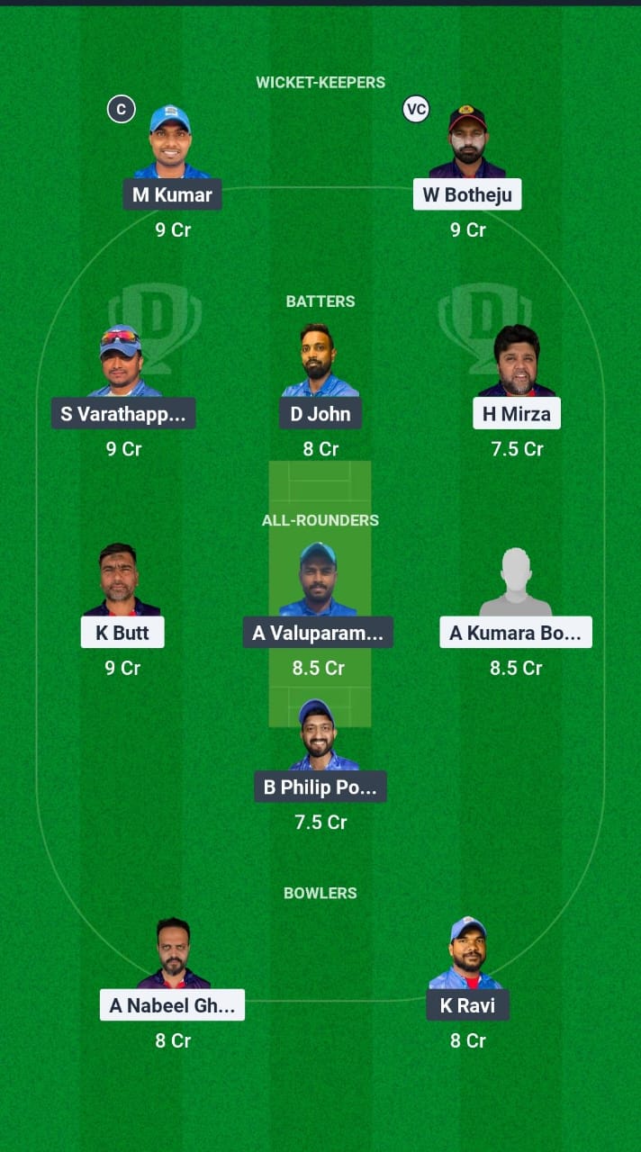 KWM vs KRM Dream11 Prediction Fantasy Cricket Tips Dream11 Team KCC Challengers League A T20 2025 