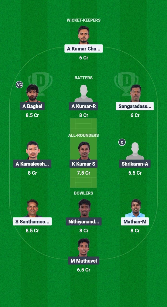 BUL vs TUS Dream11 Prediction Fantasy Cricket Tips Dream11 Team Pondicherry T20 2025 