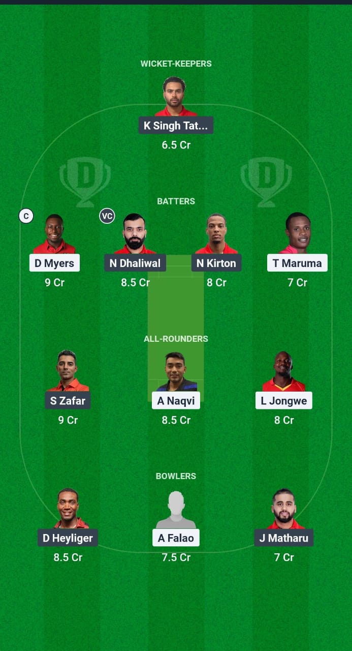 ZIM-A vs CAN Dream11 Prediction Fantasy Cricket Tips Dream11 Team Canada Tour of Zimbabwe 2025 