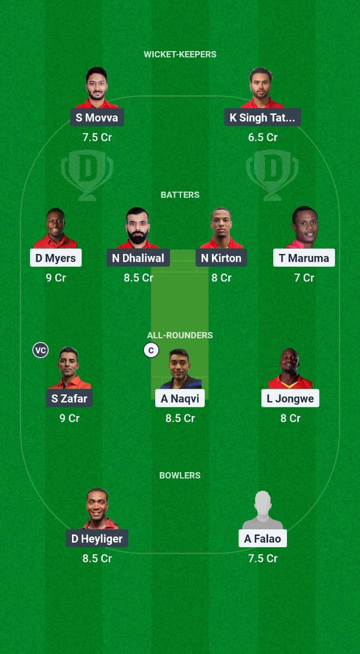 ZIM-A vs CAN Dream11 Prediction Fantasy Cricket Tips Dream11 Team Canada Tour of Zimbabwe 2025 