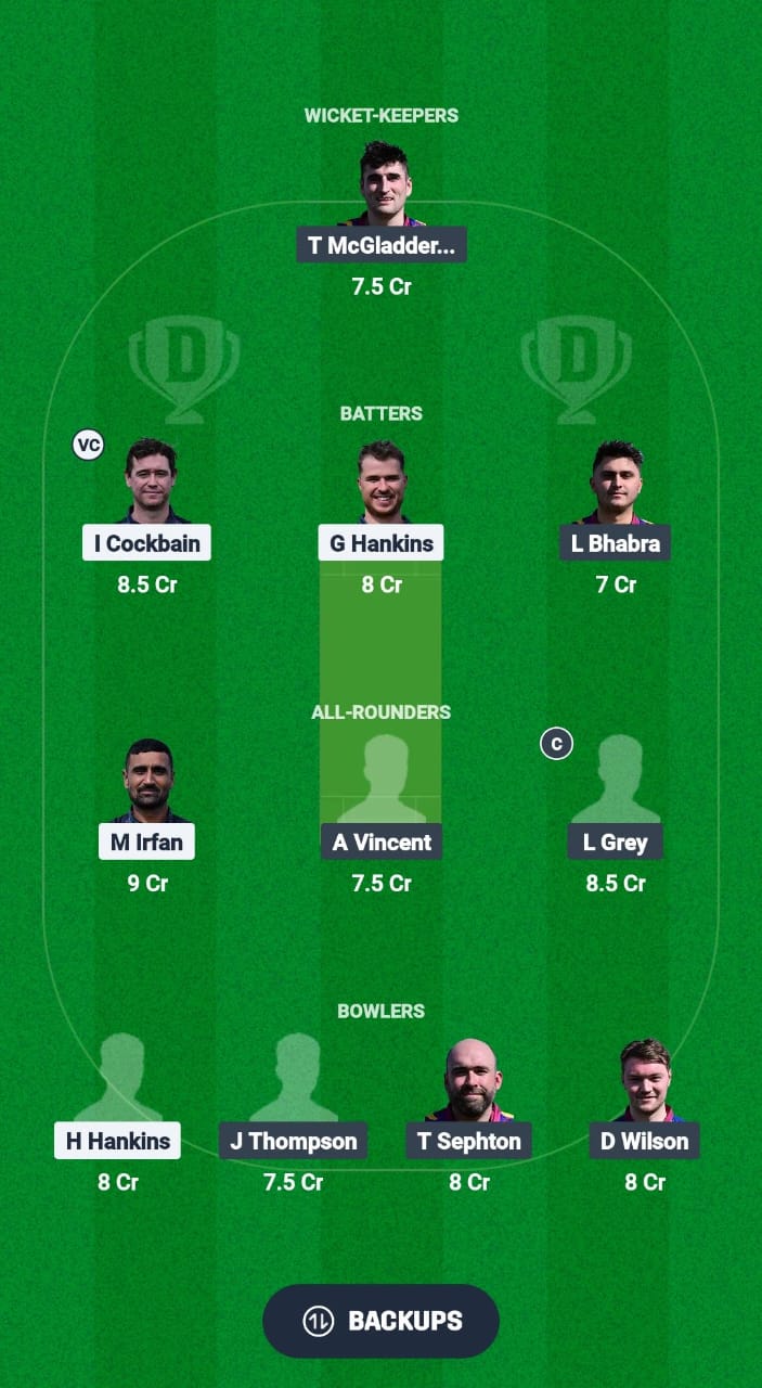 HOR vs NCC Dream11 Prediction Fantasy Cricket Tips Dream11 Team European T10 Cricket League 2025 