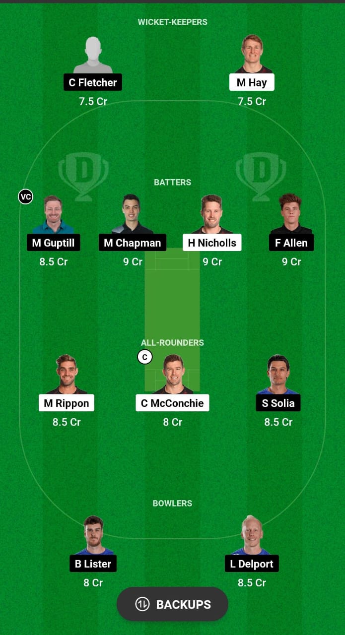 CTB vs AA Dream11 Prediction Fantasy Cricket Tips Dream11 Team The Ford Trophy OD 2024-25 