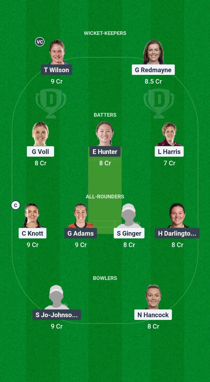 QUN-W vs NSW-W Dream11 Prediction Fantasy Cricket Tips Dream11 Team Australian Women's ODD 2024-25 