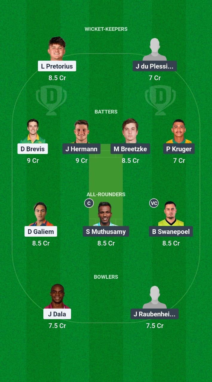 TIT vs WAR Dream11 Prediction Fantasy Cricket Tips Dream11 Team South Africa Division One OD 2025 