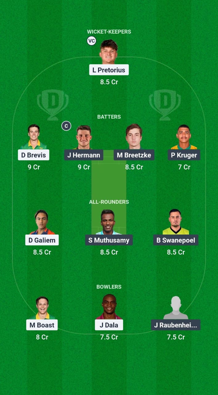 TIT vs WAR Dream11 Prediction Fantasy Cricket Tips Dream11 Team South Africa Division One OD 2025 