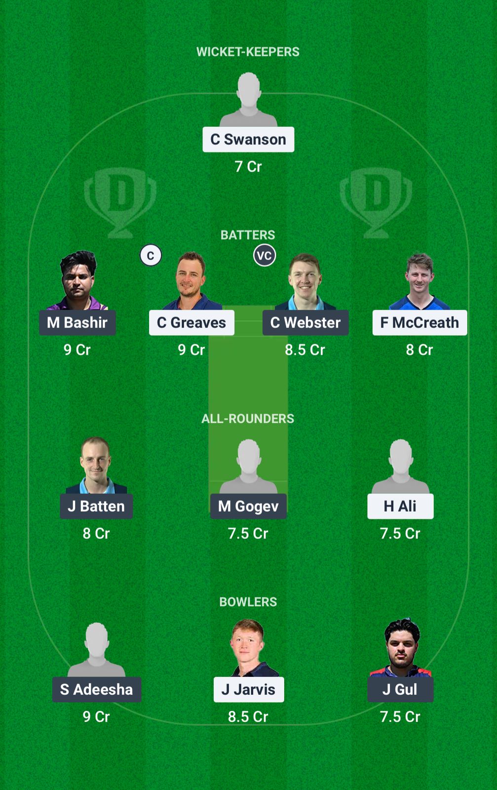 GRA vs SFS Dream11 Prediction Fantasy Cricket Tips Dream11 Team European T10 Cricket League 2025 